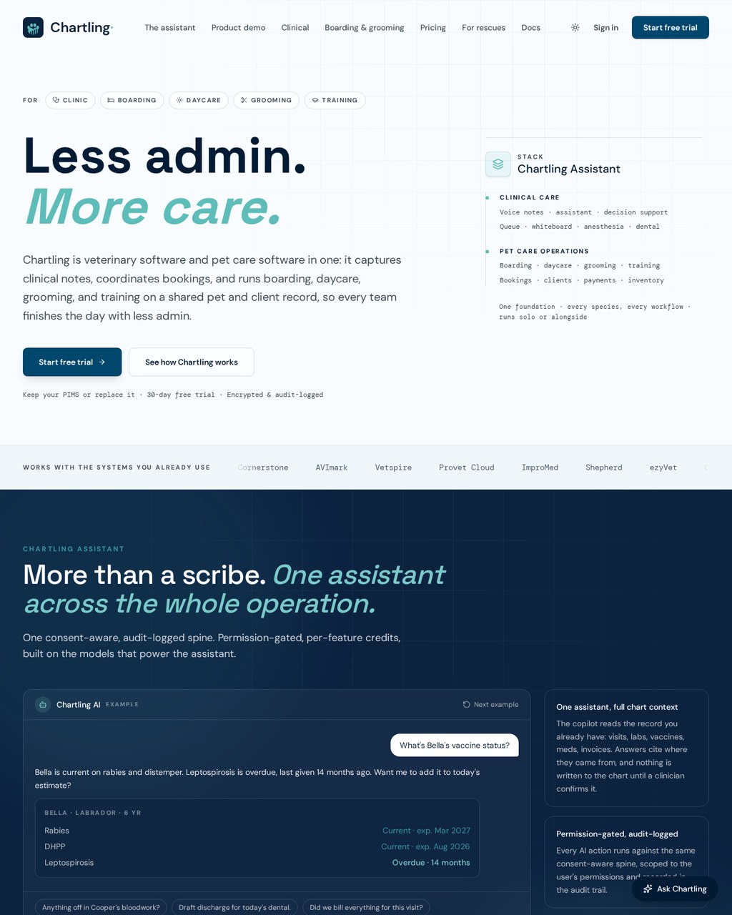 Chartling product interface